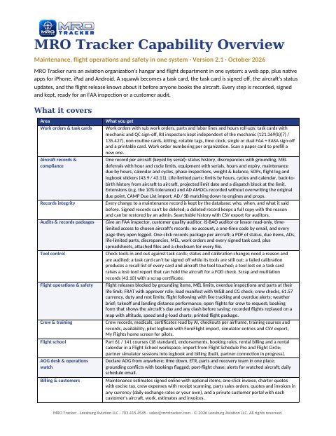 Capability Overview cover