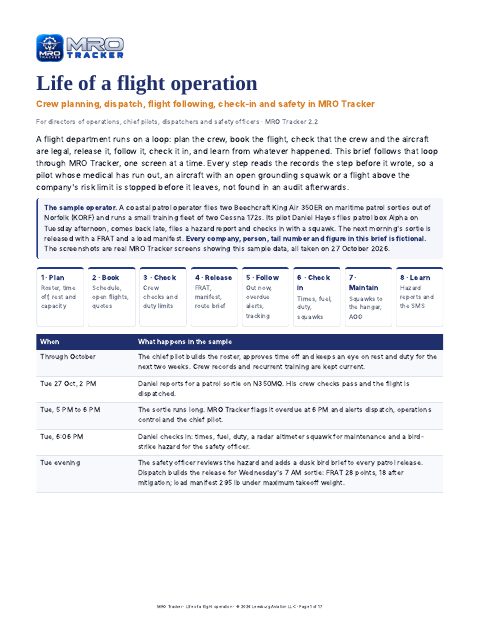 Life of a flight operation cover