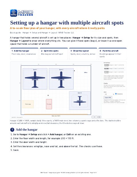 Hangar layout guide cover