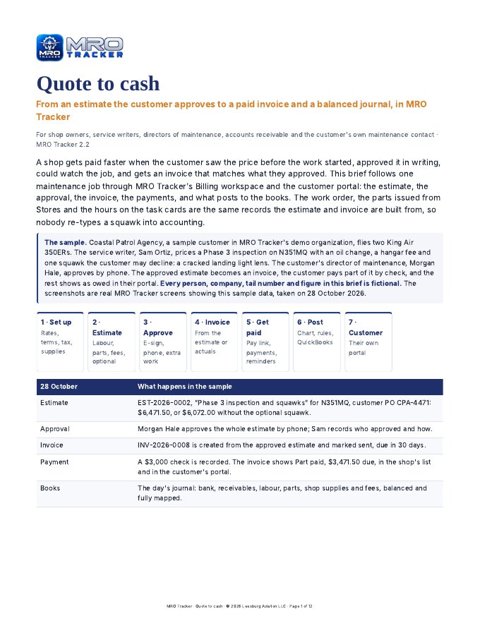 Quote to cash cover