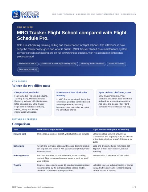 MRO Tracker compared with Flight Schedule Pro cover
